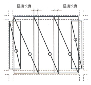 單向板底網布置示意圖.jpg